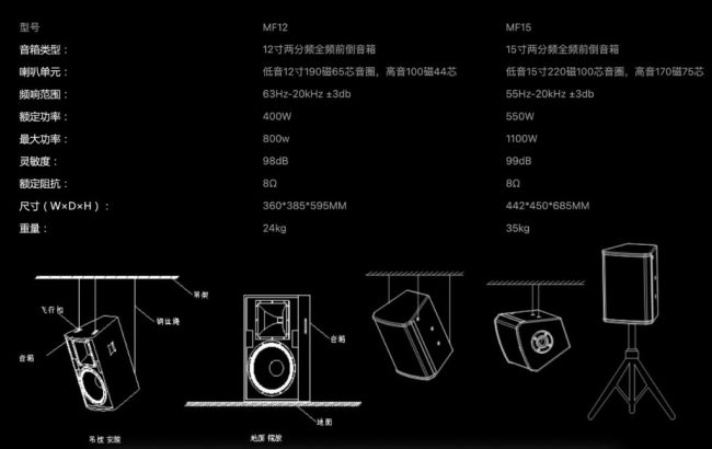 f71a9007-e62e-44bf-a981-982f9fd62854